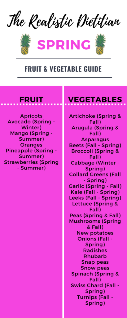 The Realistic Dietitian's Spring Fruit and Vegetable Guide. 