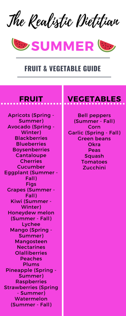 Summer Fruit and Vegetable Guide