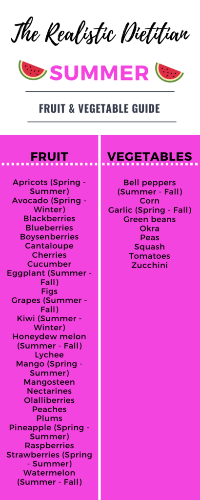 Summer Fruit and Vegetable Guide: What Is in Season