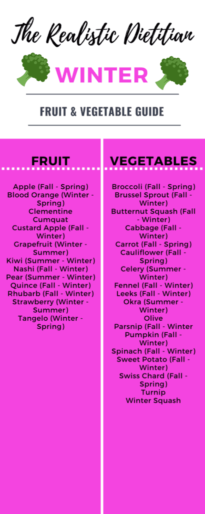 Winter Fruit and Vegetable Guide
